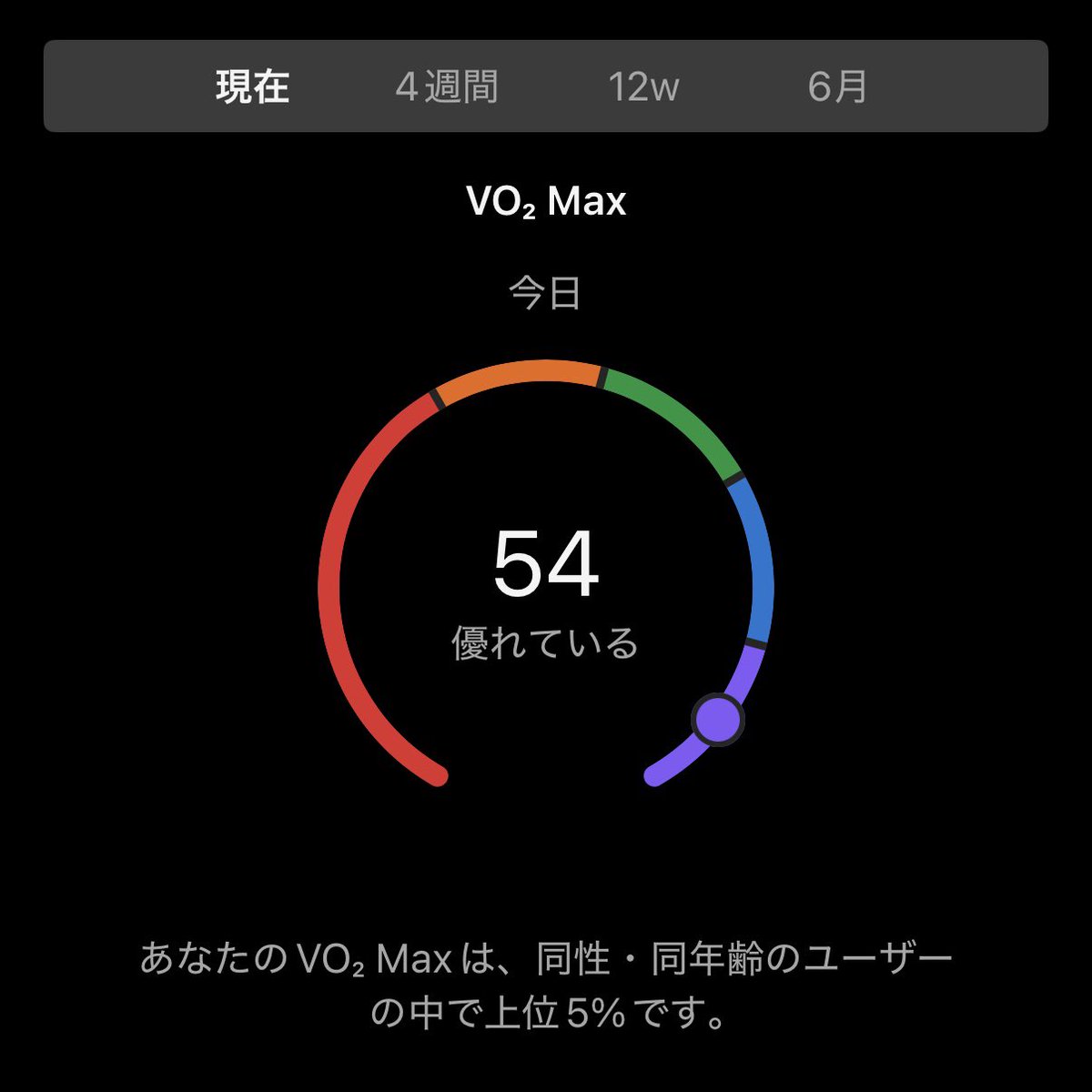 けん@4/5焼津みなとマラソン tweet media