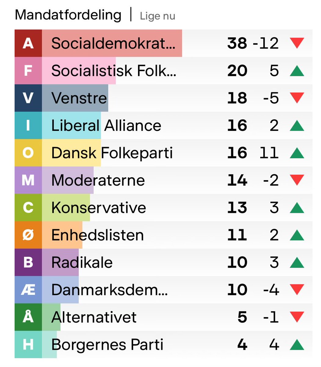Daniel Johansson tweet media