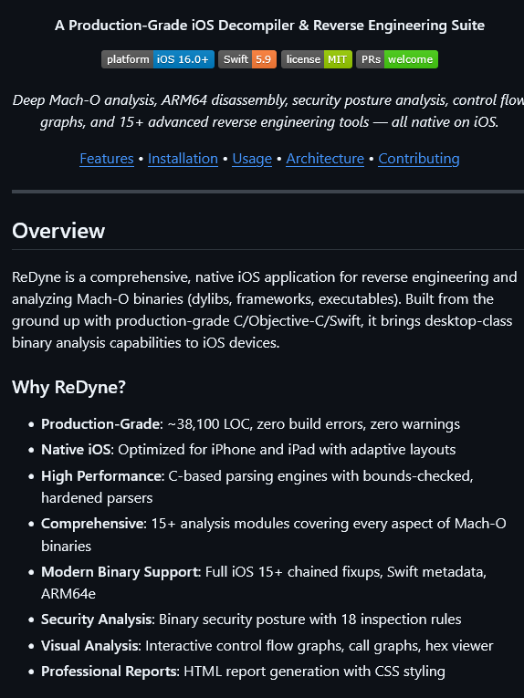 Md Ismail Šojal 🕷️ tweet media