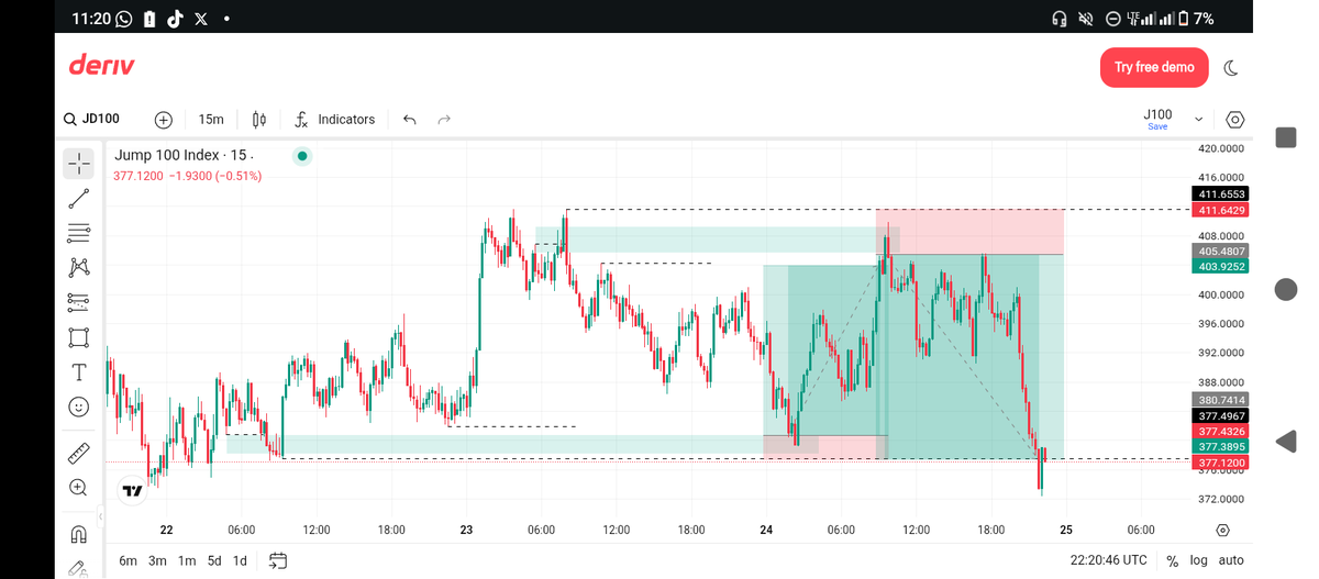 ipatrickejom's tweet photo. my pov.
if you see a Buy &amp; Sell setup at the same time and you're ignoring the HTF trend,
if maybe the Buy is the closest to be mitigated, keep your TP at the liquidity of the sell not the ERL. https://t.co/M2EUqS7Li8