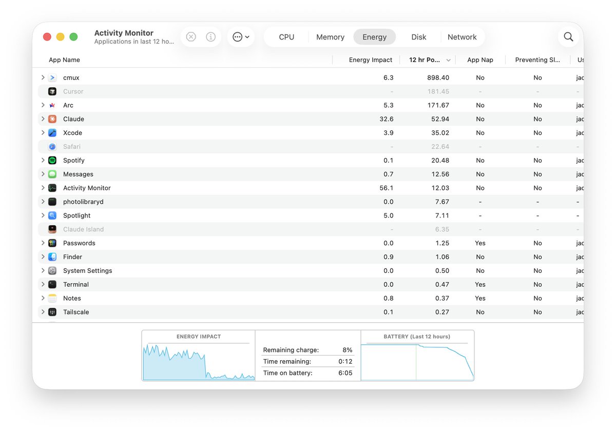 Jacob Schulman tweet media