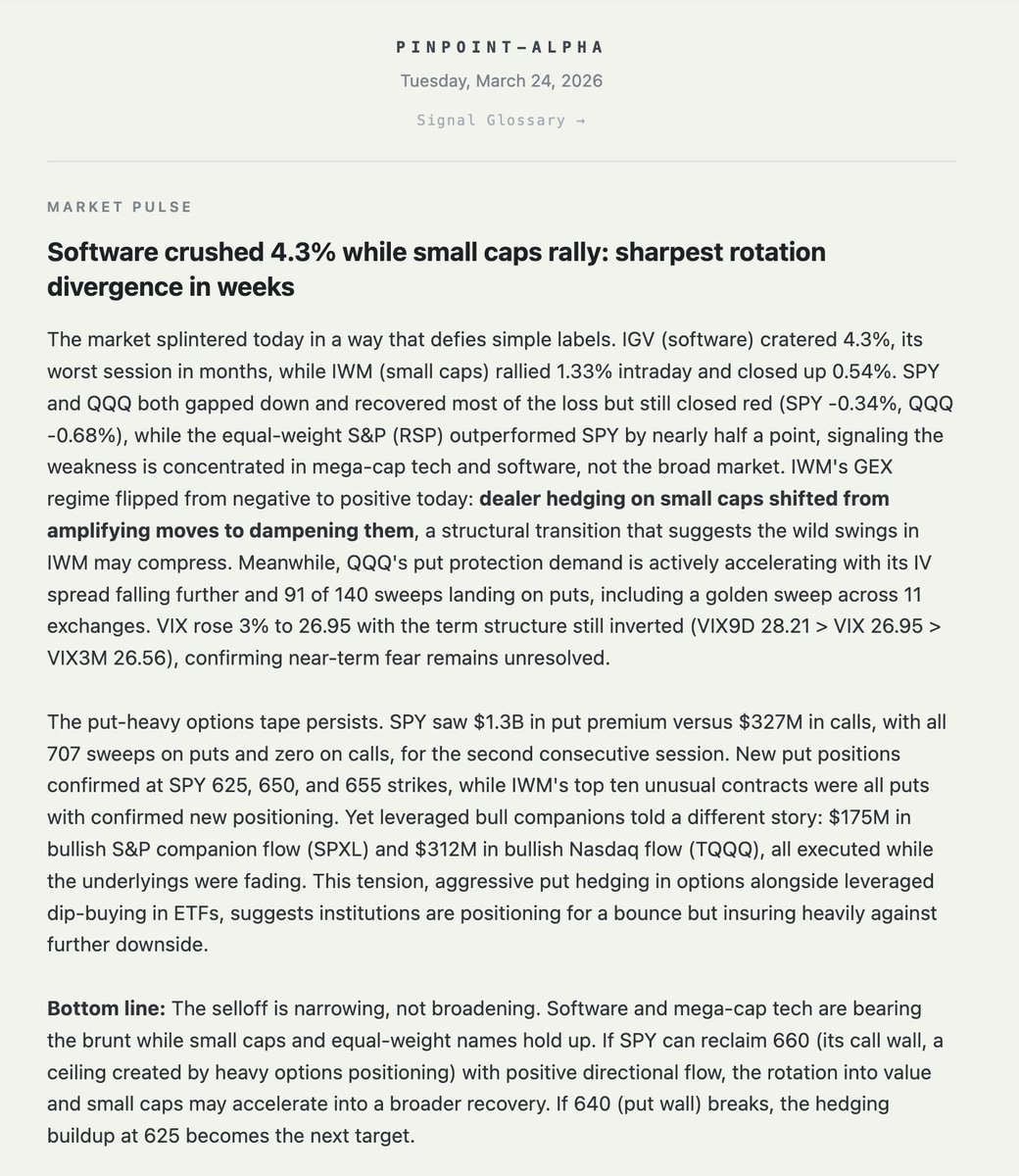 Pinpoint Alpha tweet media