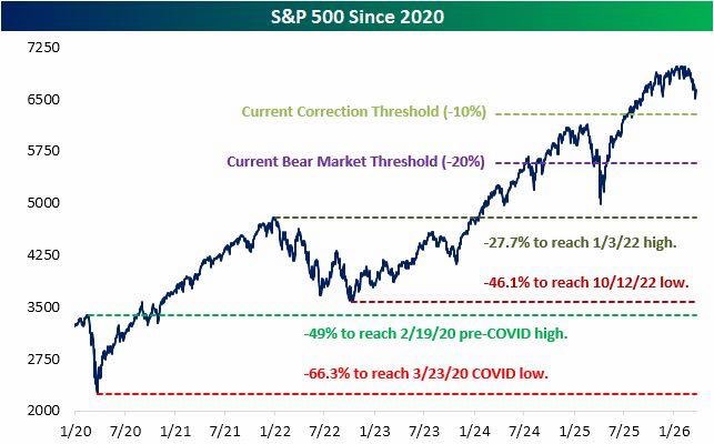 ابومشعل 🇸🇦 tweet media