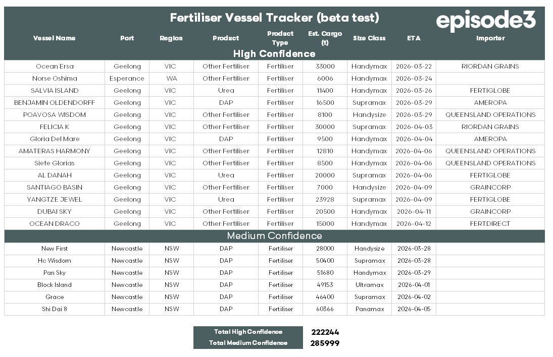 Andrew Whitelaw tweet media