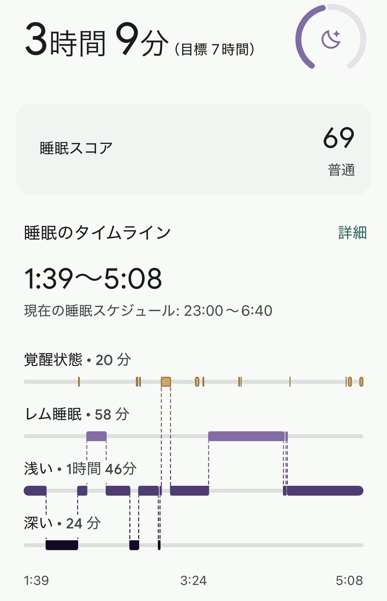 つきあかりBASE🍶【公式】車中泊キャンパー tweet media