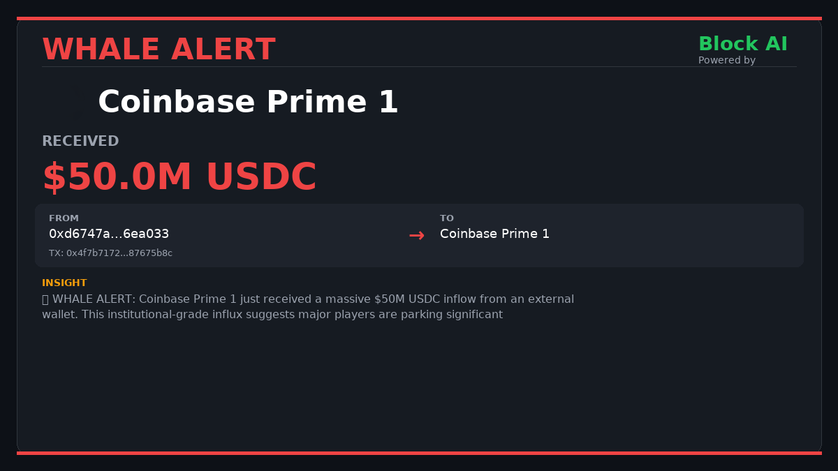 Block Al | All-In-One Marketing Growth Services tweet media