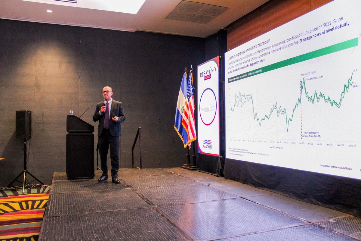 AmCham El Salvador tweet media