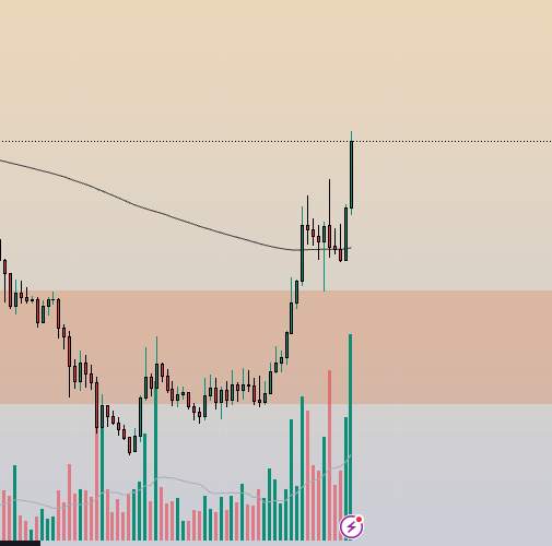 CyrilXBT tweet media