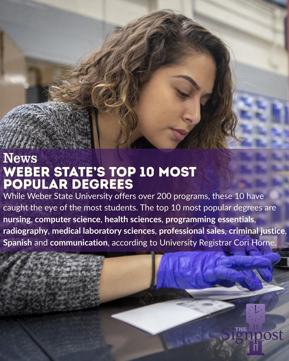 The Signpost tweet media