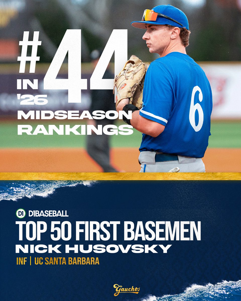 UCSB_Baseball's tweet photo. Huzz is 🆙

#GoChos https://t.co/QjvbVSNv2x