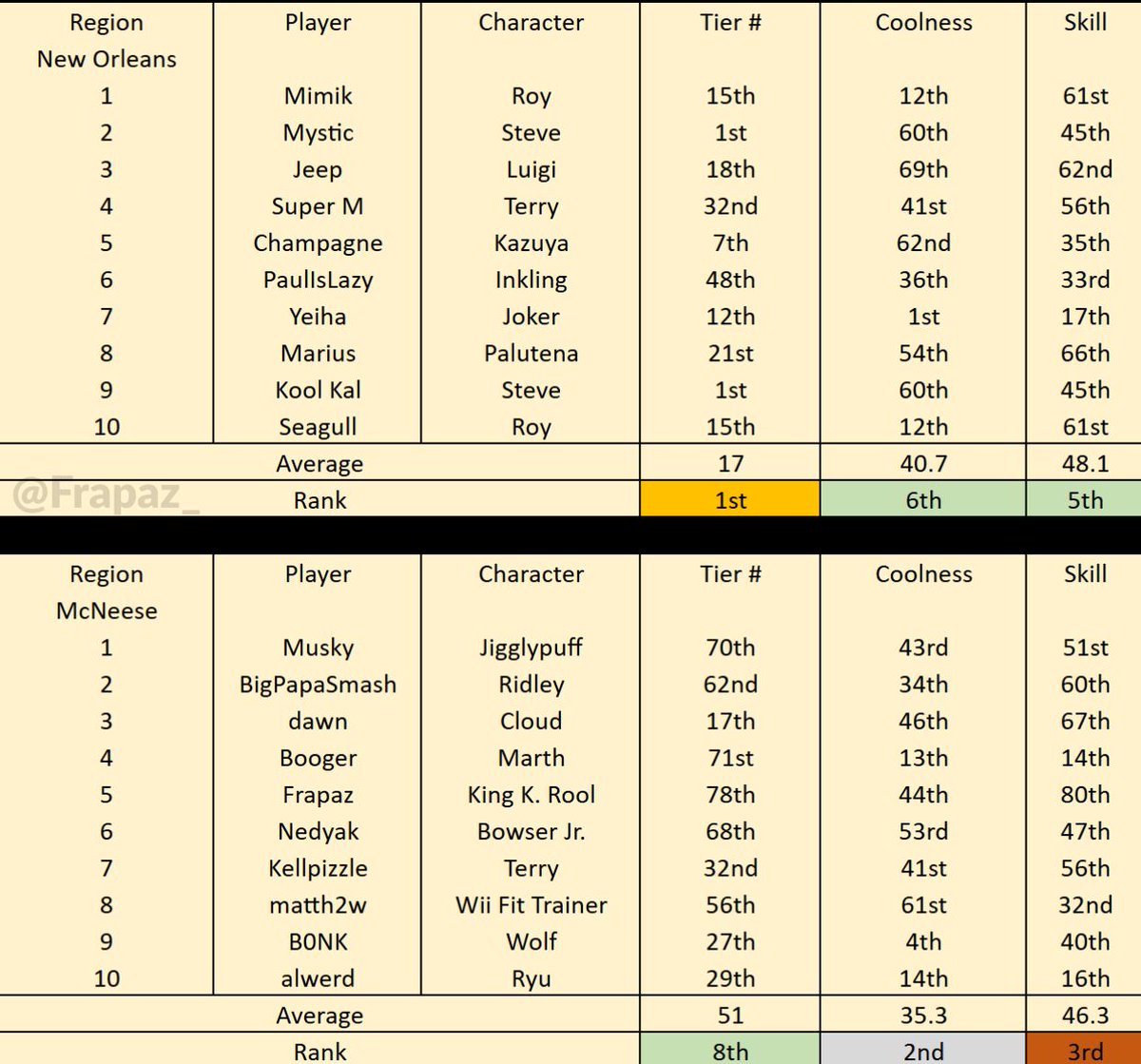 xXxSugoiSenpaiSniperxXx tweet media