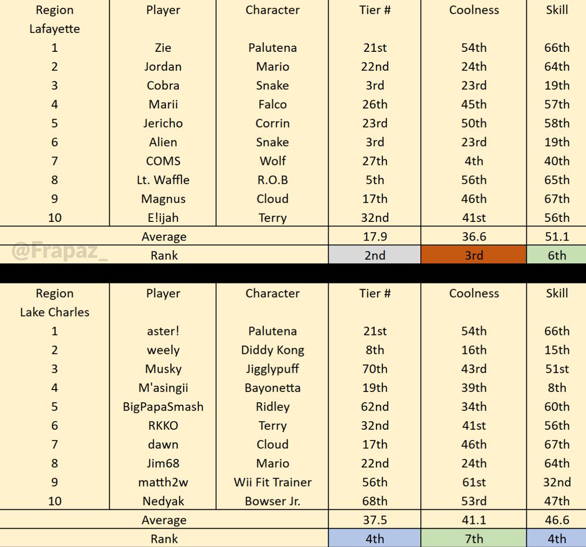 xXxSugoiSenpaiSniperxXx tweet media