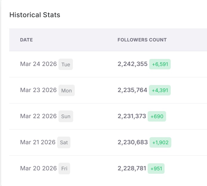 whale store gold member 🐋🦭 tweet media