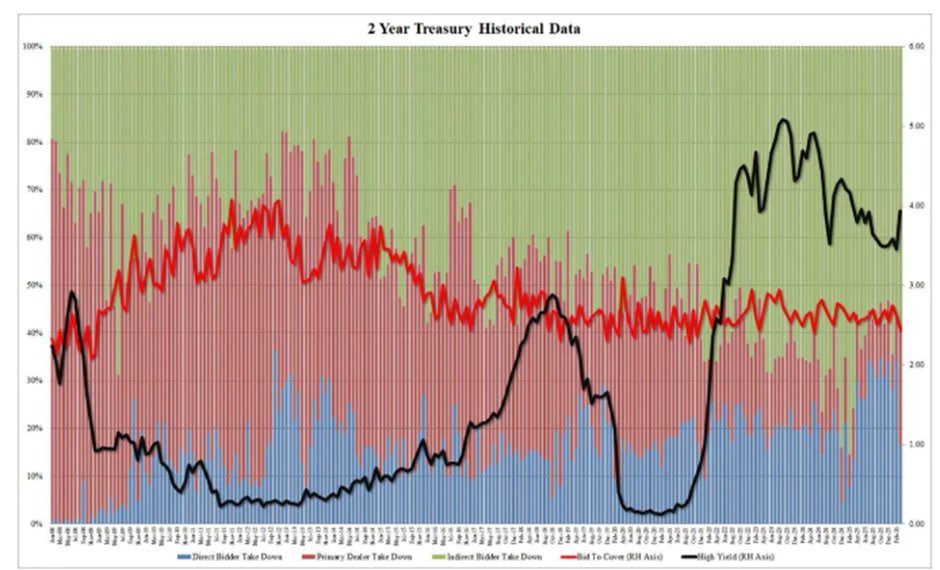 Laurent Lequeu tweet media