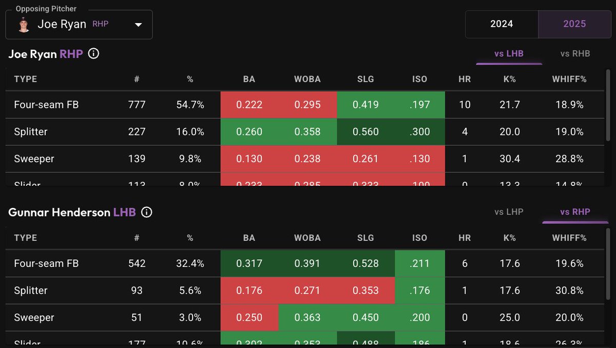 Brandon Brown tweet media