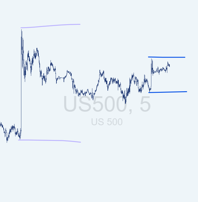 TradingJourney tweet media