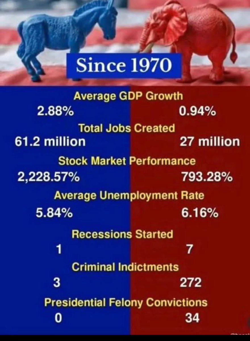 Blending tweet media