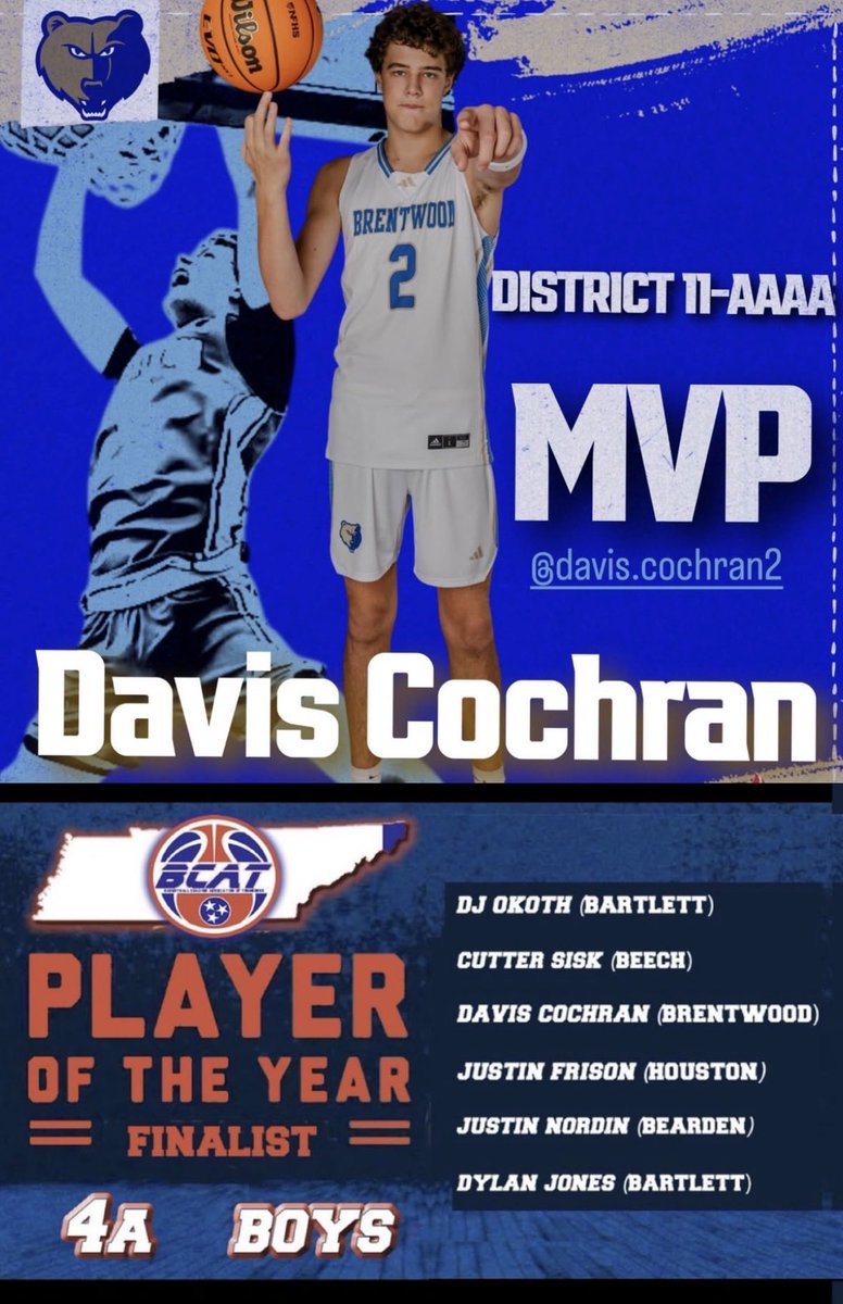 DavisCochran35's tweet image. Junior season 2025-2026 stats:
22 ppg
10 rpg
2.0 apg
1.9 bpg
1.0 spg
District 11-AAAA MVP
Region Tournament MVP
BCAT player of the year finalist
Mr Basketball nominee
Region Champions
Regular season district Champions 
Brentwood single season rebound record
@wcsBHSboyshoops