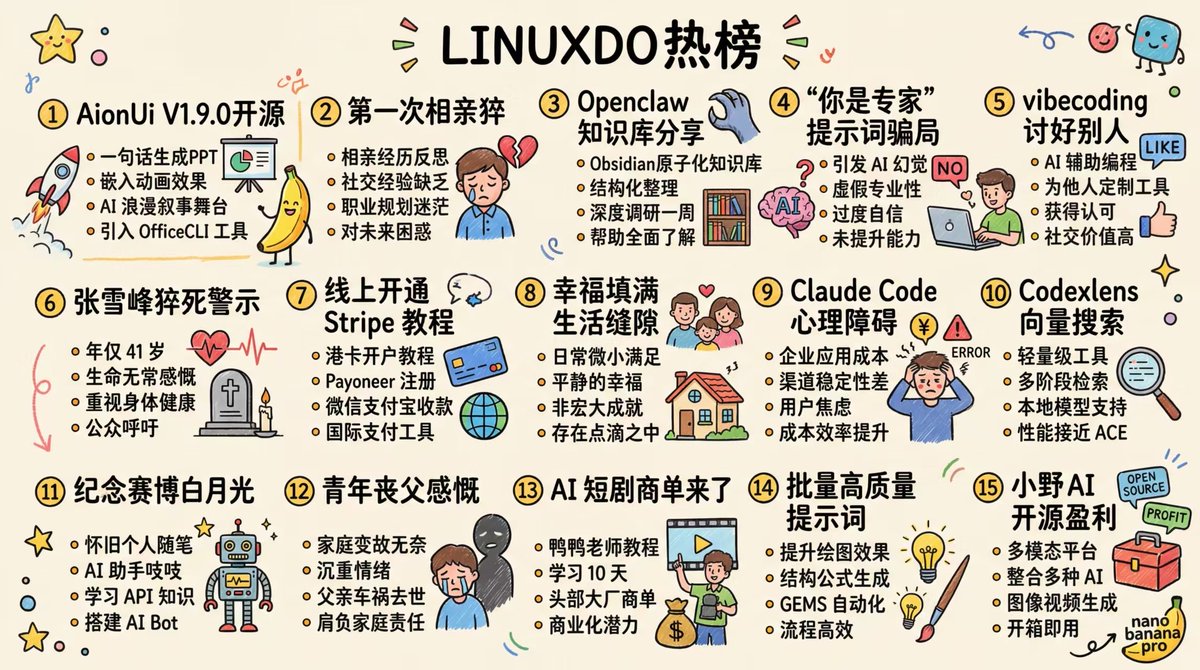 vager | 蓝V互关 tweet media