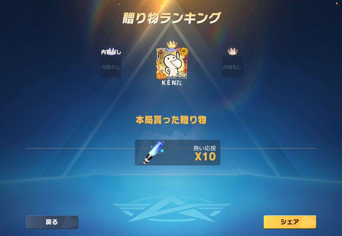 Shige'☃🅒 tweet media