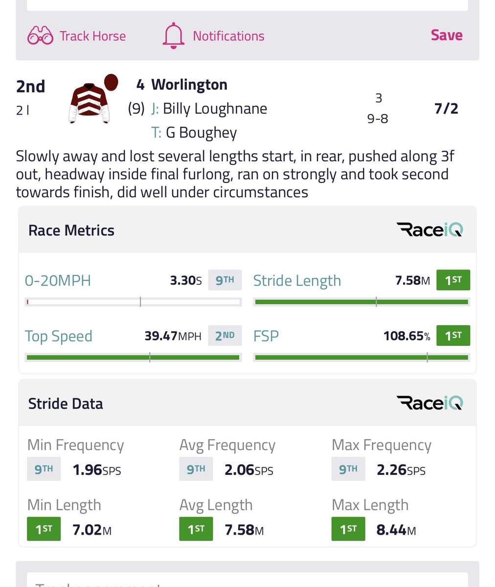 Top Racing Tips tweet media