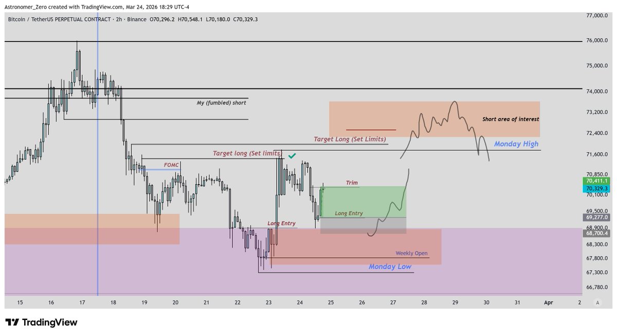 Astronomer tweet media