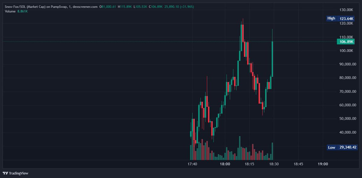 TAE🔥💶 tweet media