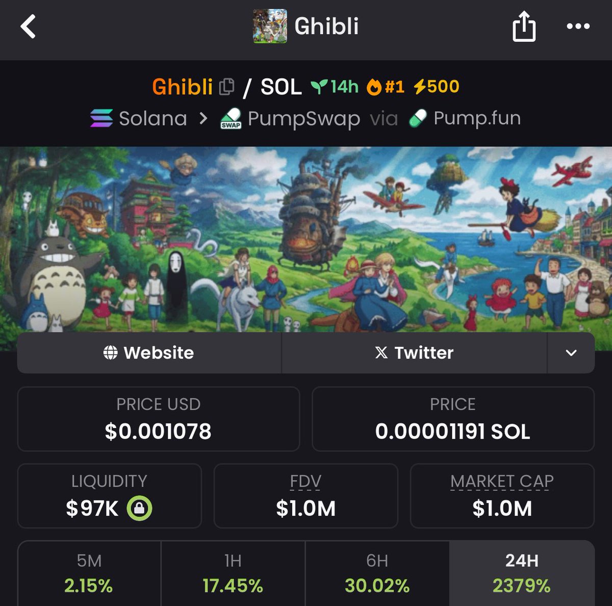 alpha memecoin tweet media