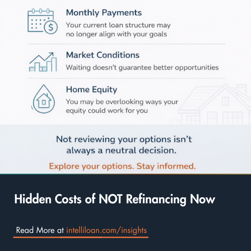 Intelliloan tweet media