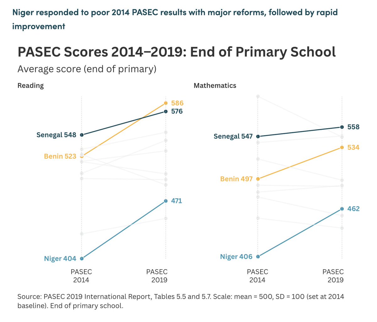 Lee Crawfurd tweet media