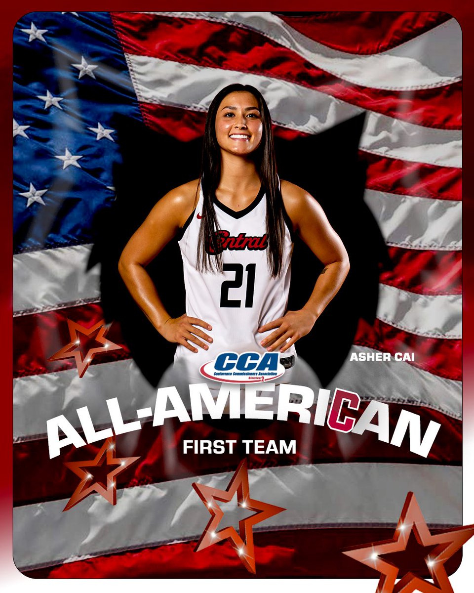 CWU Athletics tweet media