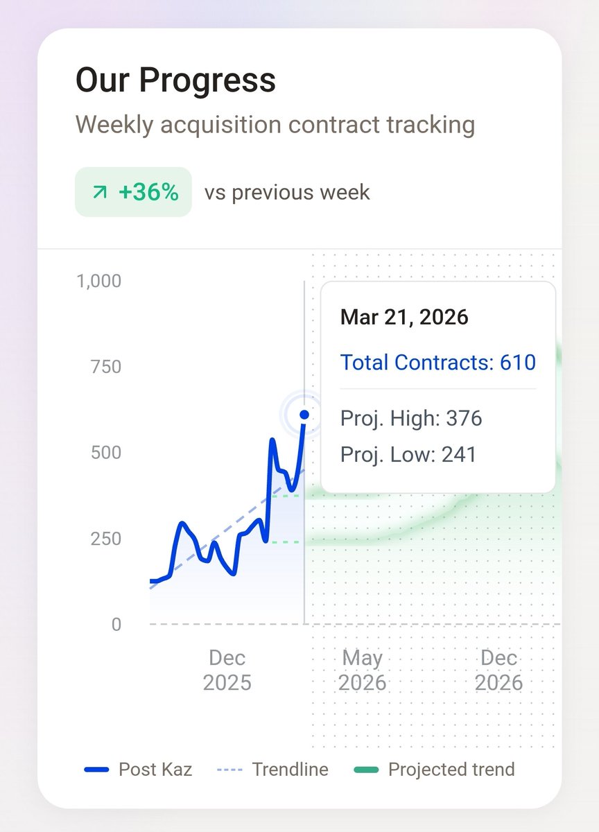 Nelson Ellingham tweet media