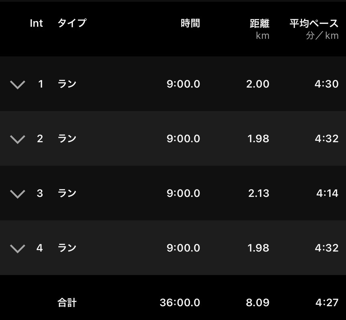 ざるざる・サード (4/19かすみがうら、5/9君津ウルトラ） tweet media