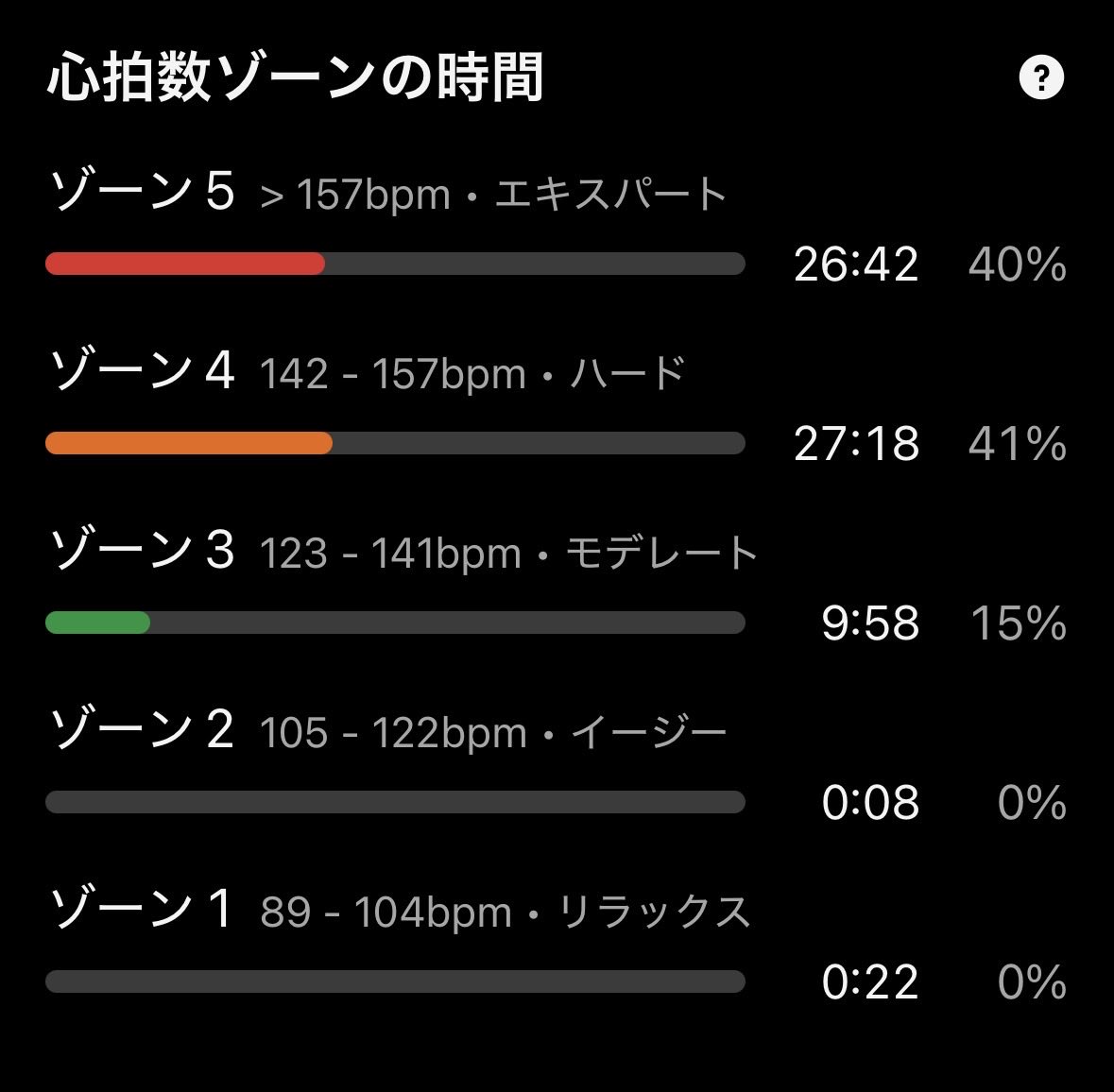 ざるざる・サード (4/19かすみがうら、5/9君津ウルトラ） tweet media