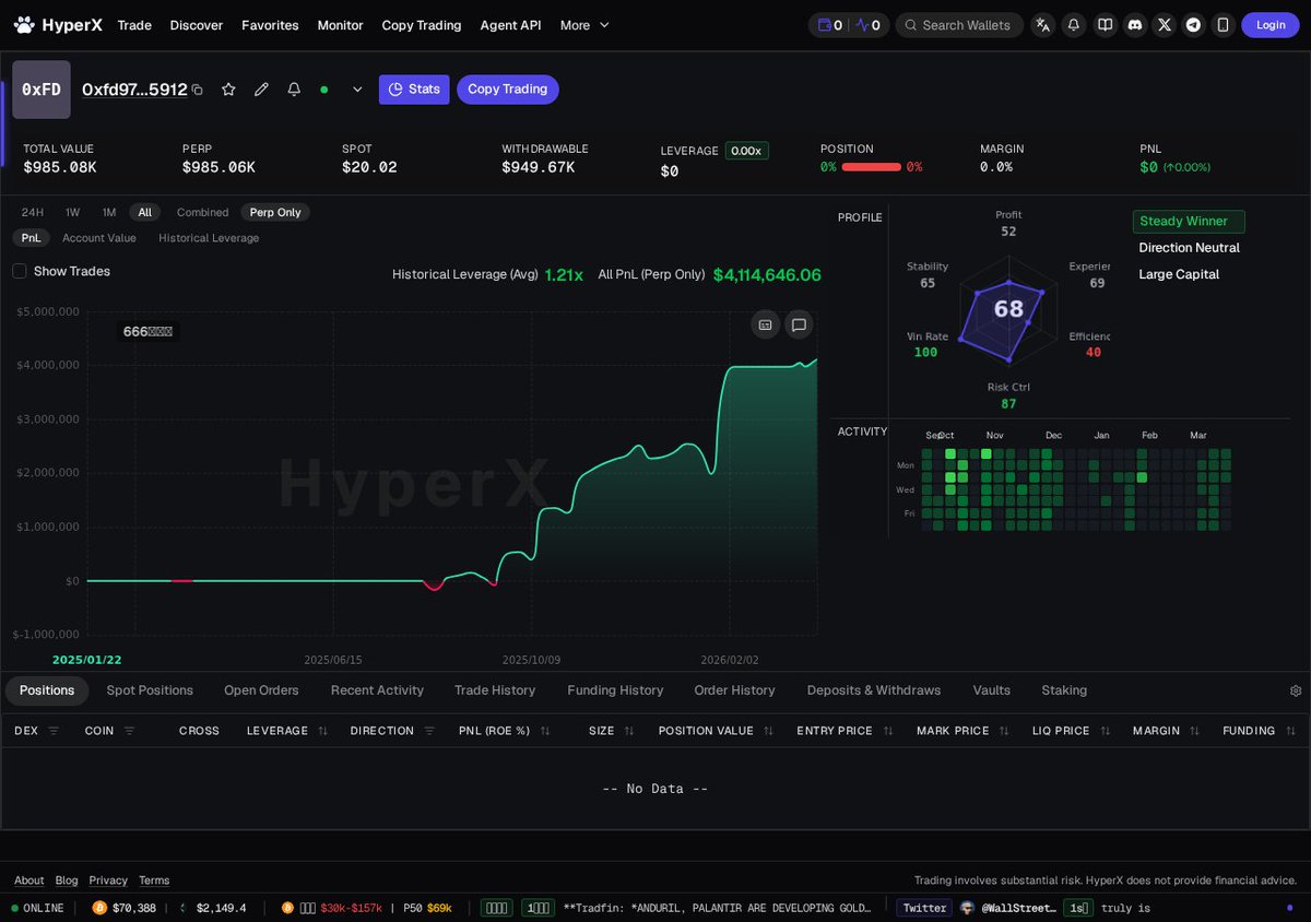 HyperX Trade Community tweet media