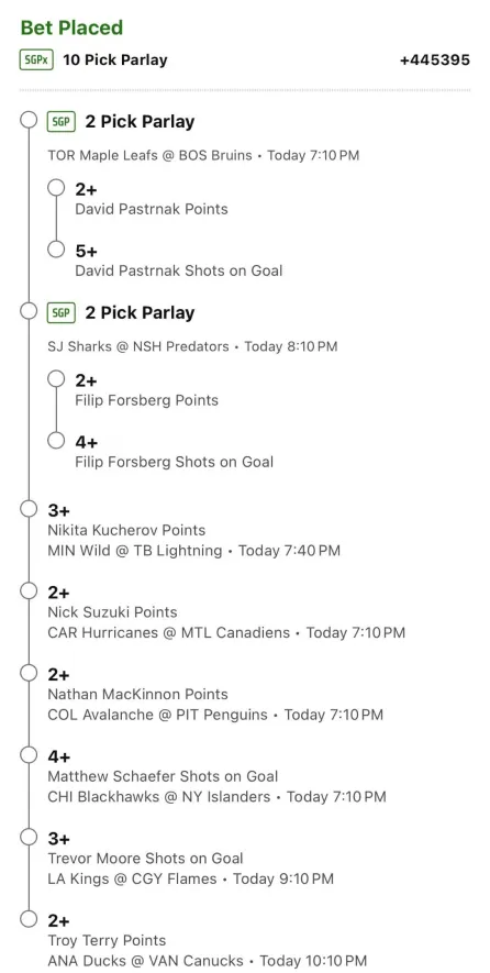 Top Cheddar 🧀 tweet media