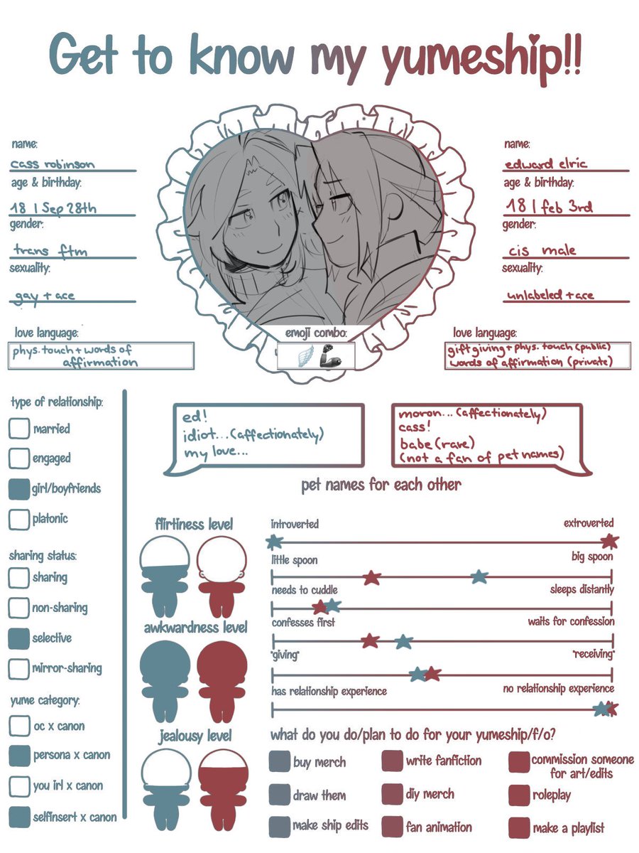 cass_ishere's tweet photo. [ 🦾 x 🪽] 
i like making these yay >o<
#cassed #yumetwt #fmatwt #ocxcanon https://t.co/kCBmZTzzXx