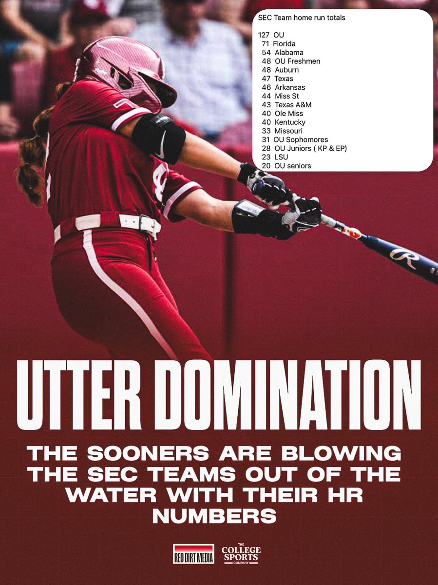 Red Dirt Media tweet media