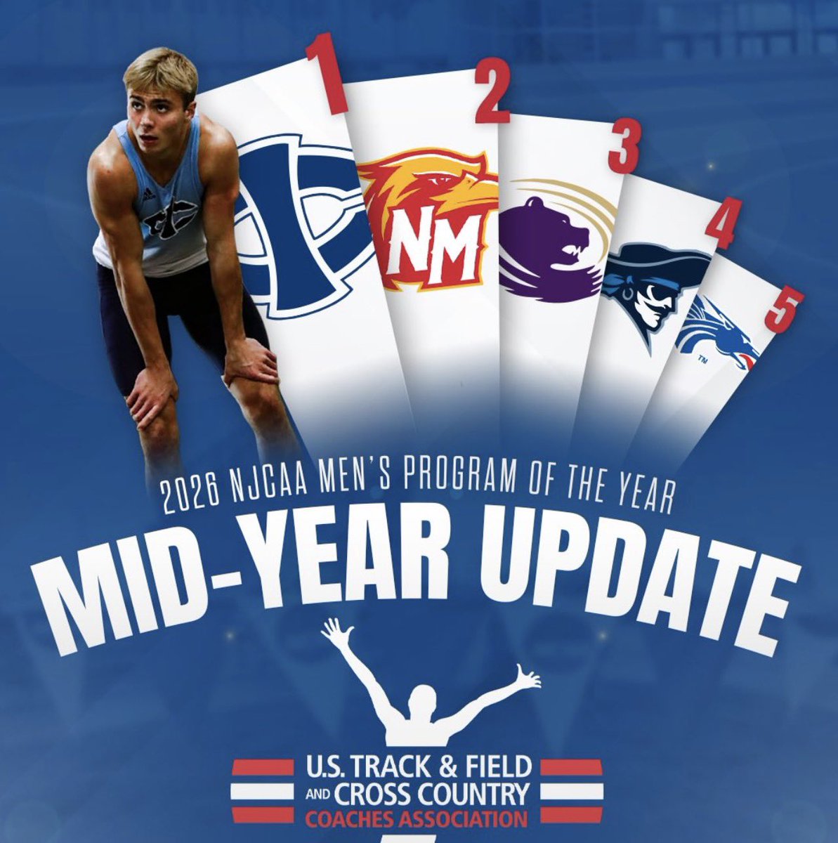 Butler XC & Track tweet media