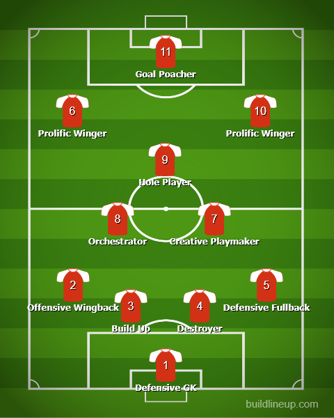 harry arfianda tweet media