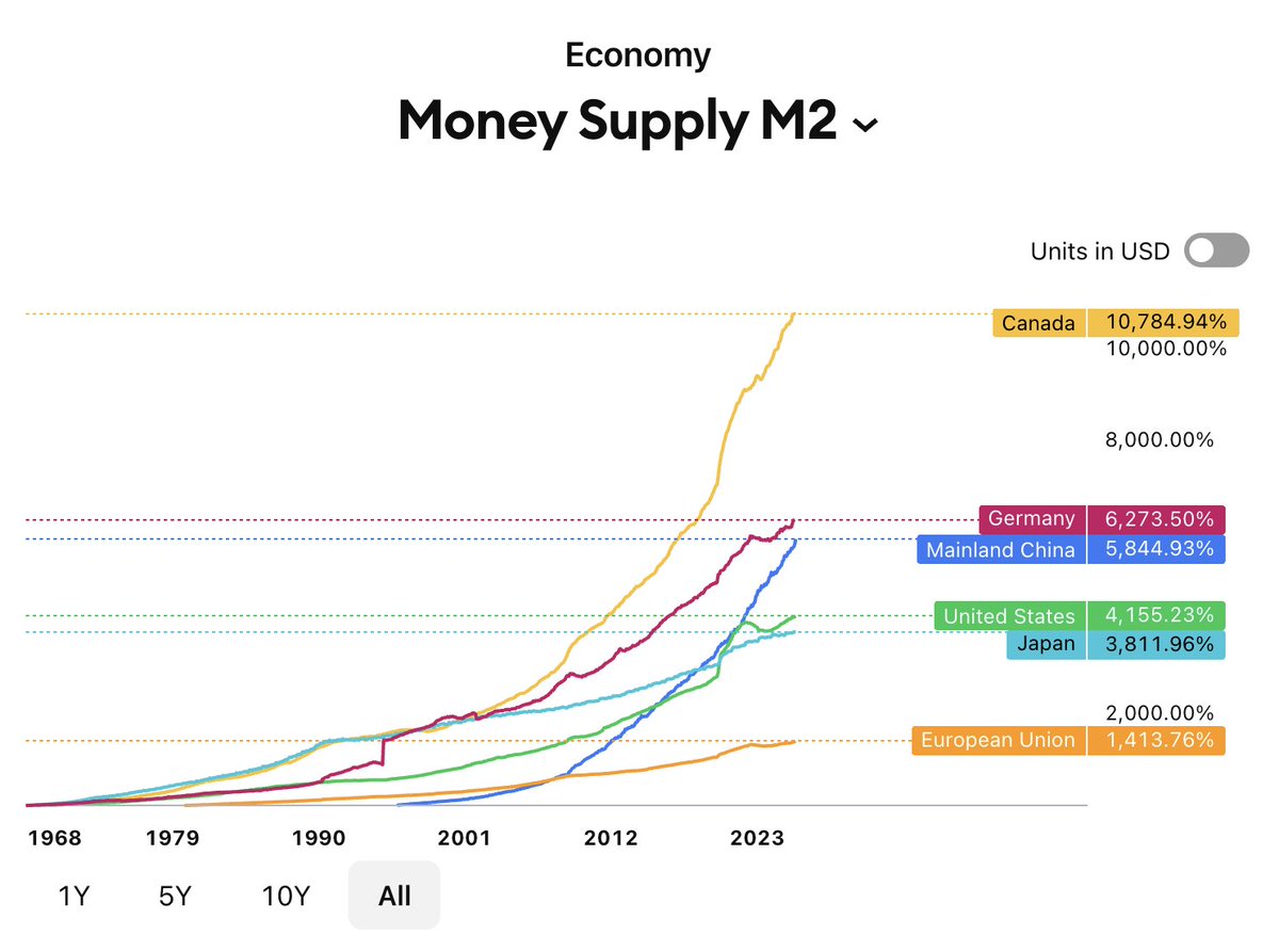 Daniel Foch tweet media