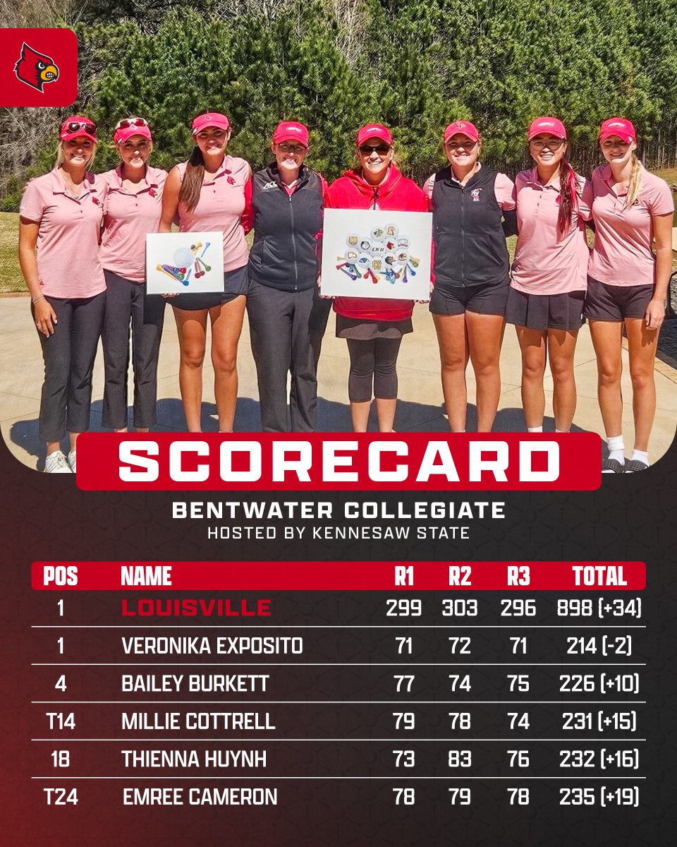 Louisville Women's Golf tweet media