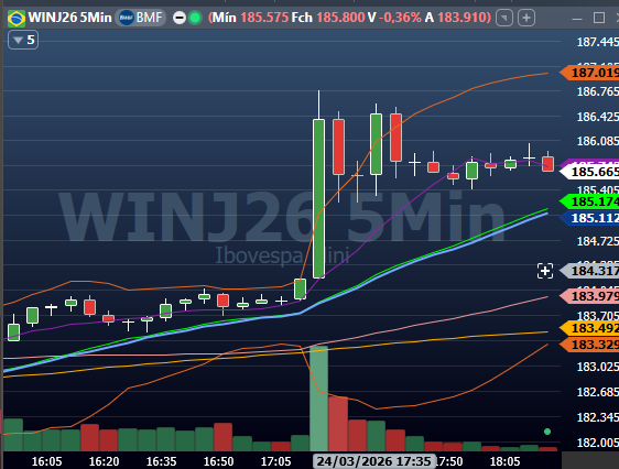 🇧🇷 C a p i v a r a 🇧🇷 tweet media