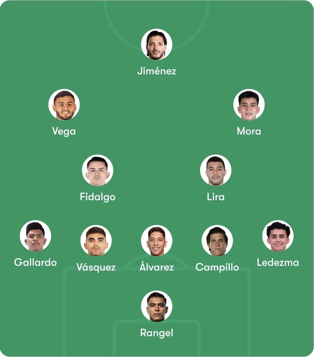 Mando Sanabria Roa tweet media