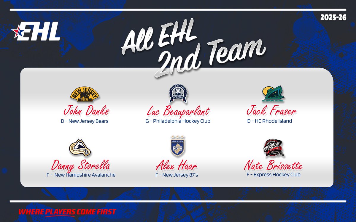 Eastern Hockey League tweet media