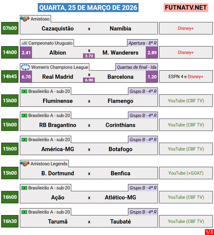 Futebol na TV tweet media