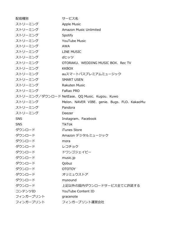 シガキマサキ tweet media