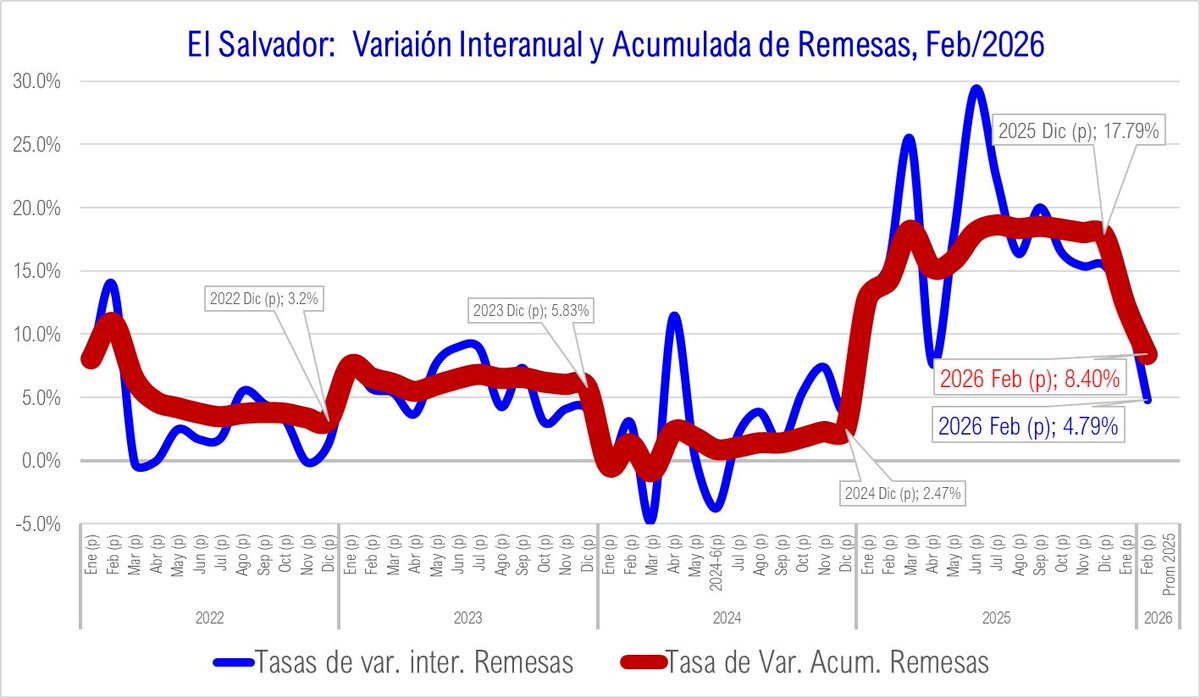 Otto Boris tweet media