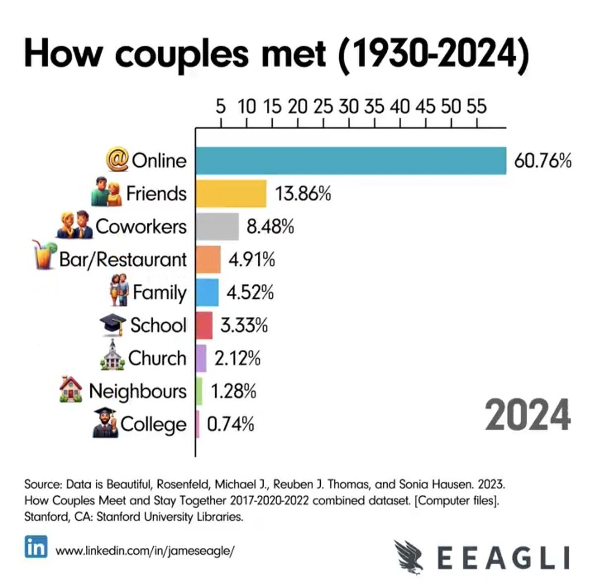 انتقاءات tweet media