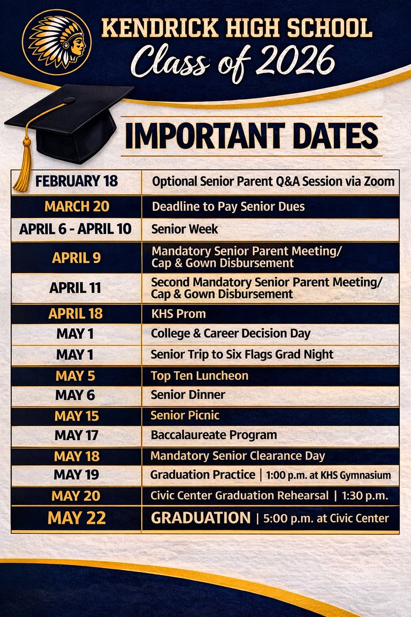 Kendrick High School tweet media